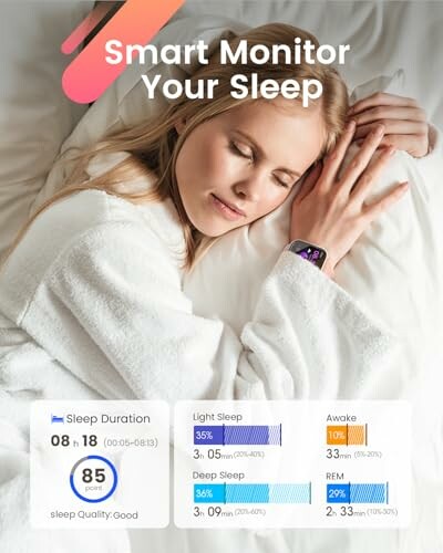 Woman sleeping with smart watch displaying sleep monitoring data.